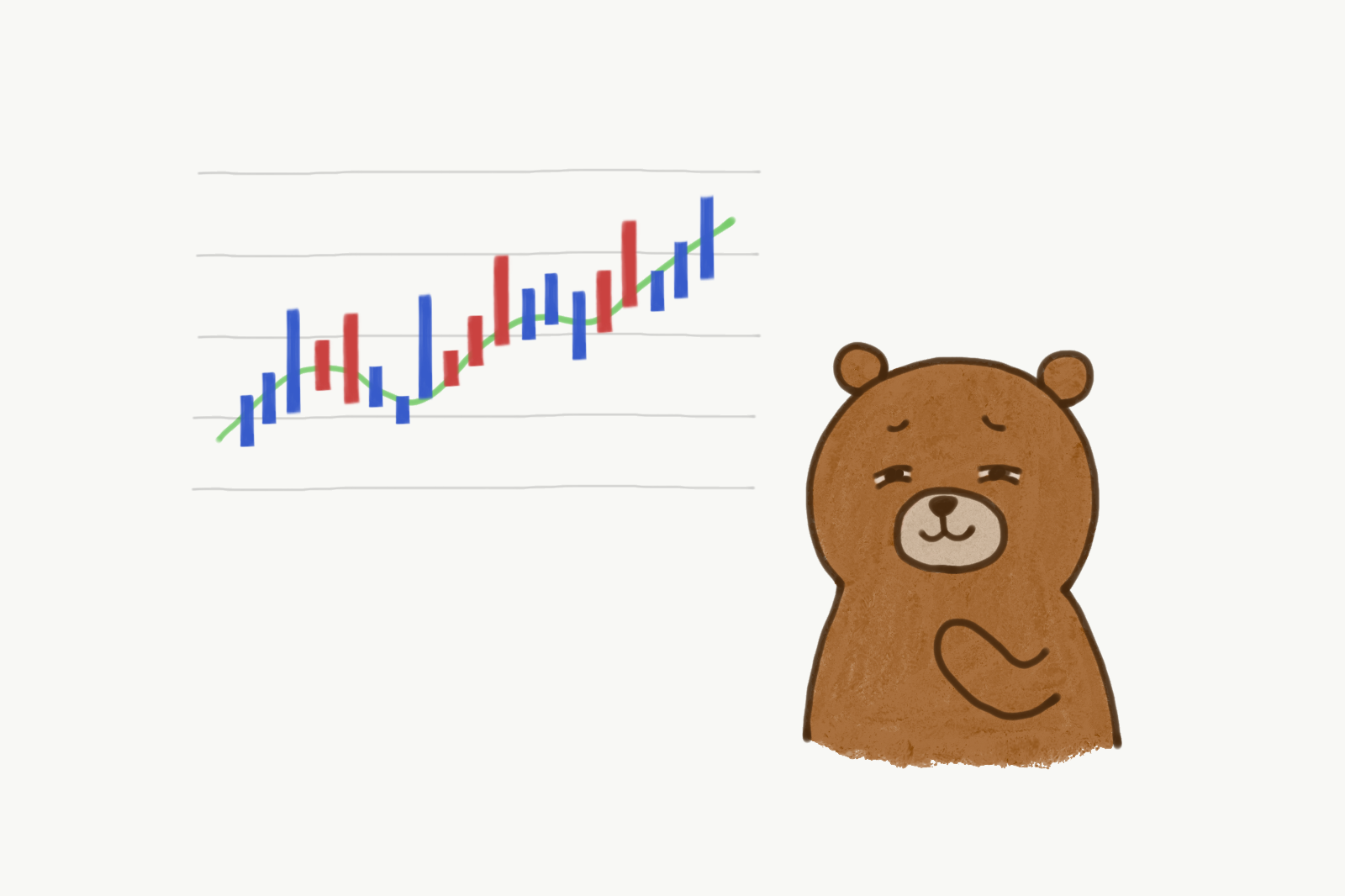 moving-average-lines